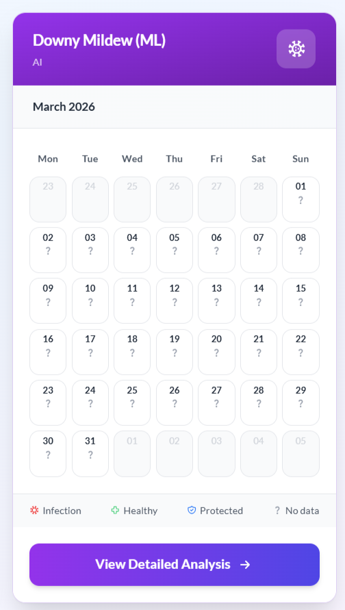 How to Use the AI Downy Mildew Model to Plan Vineyard Treatments